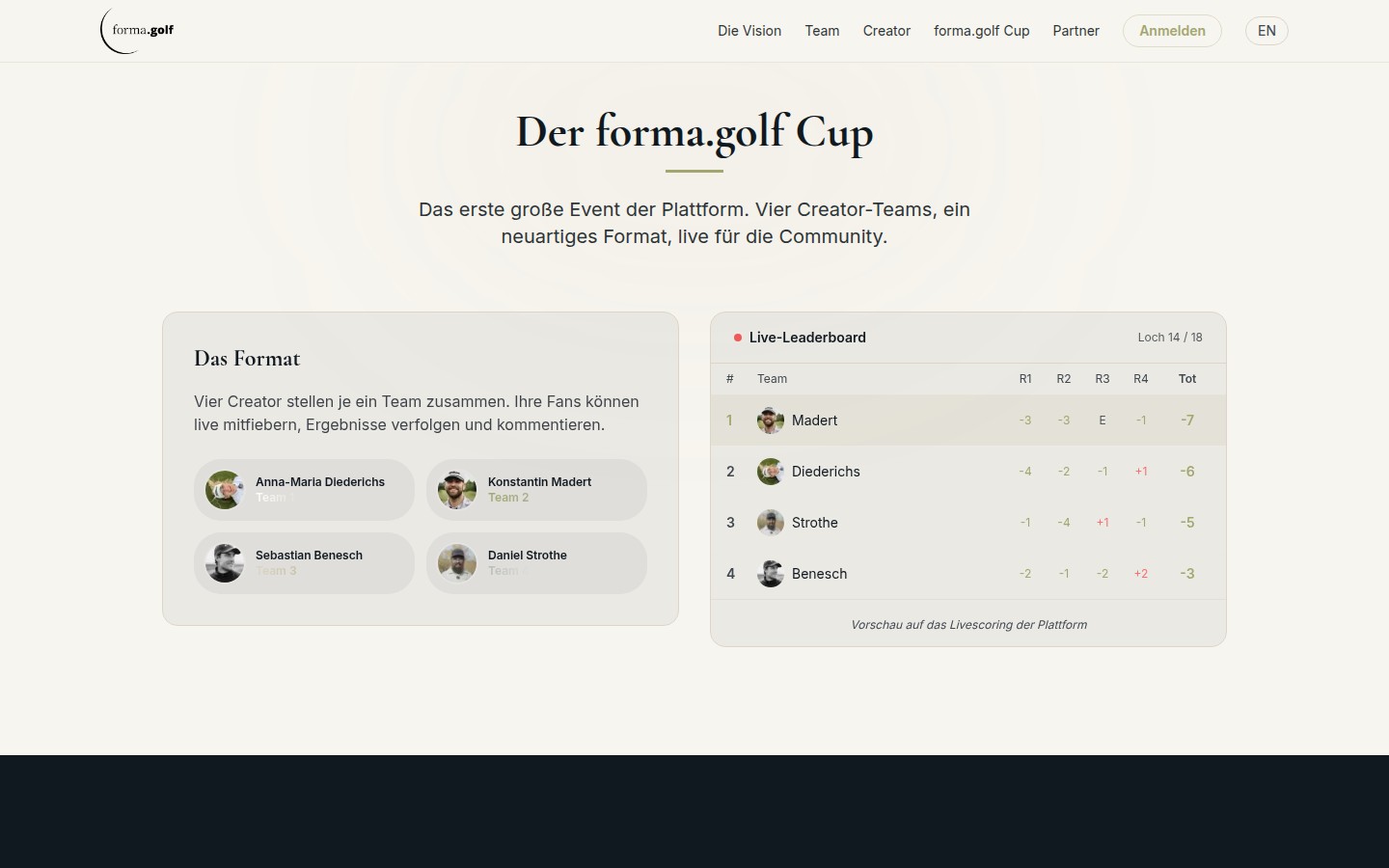 forma.golf